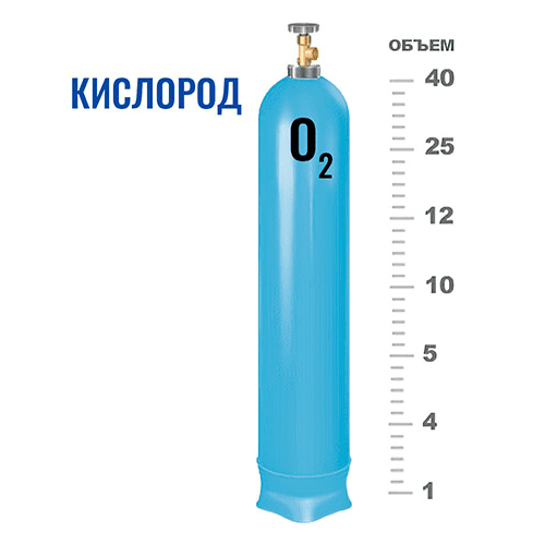 Баллоны для кислорода в Сходненской Баллоны для кислорода в Сходненской